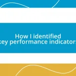 How I identified key performance indicators